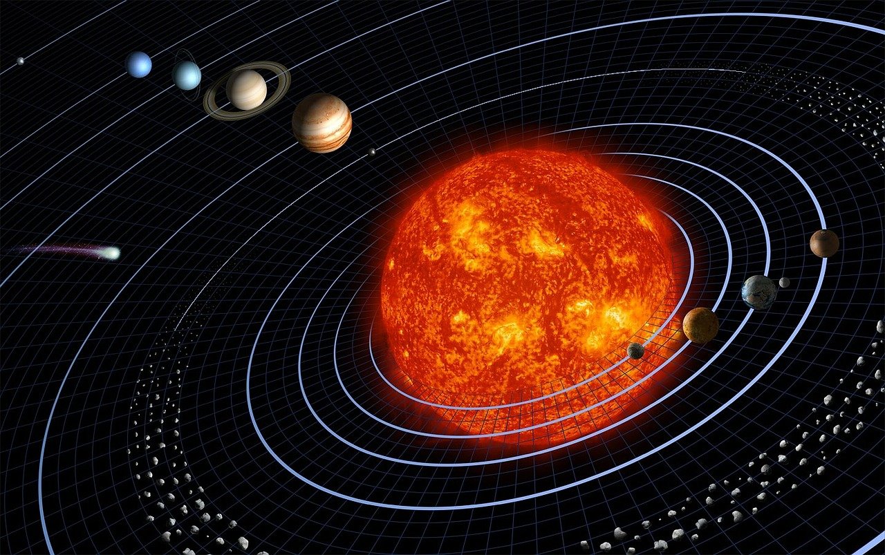 Descubriendo los 8 planetas del Sistema Solar