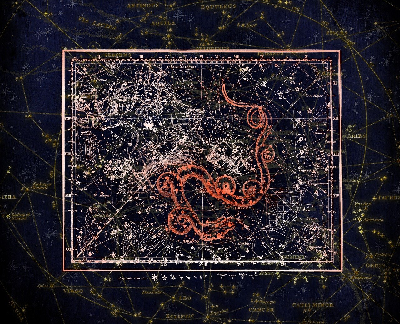 ¿Cuánto Sabemos Sobre la Constelación de Draco?”