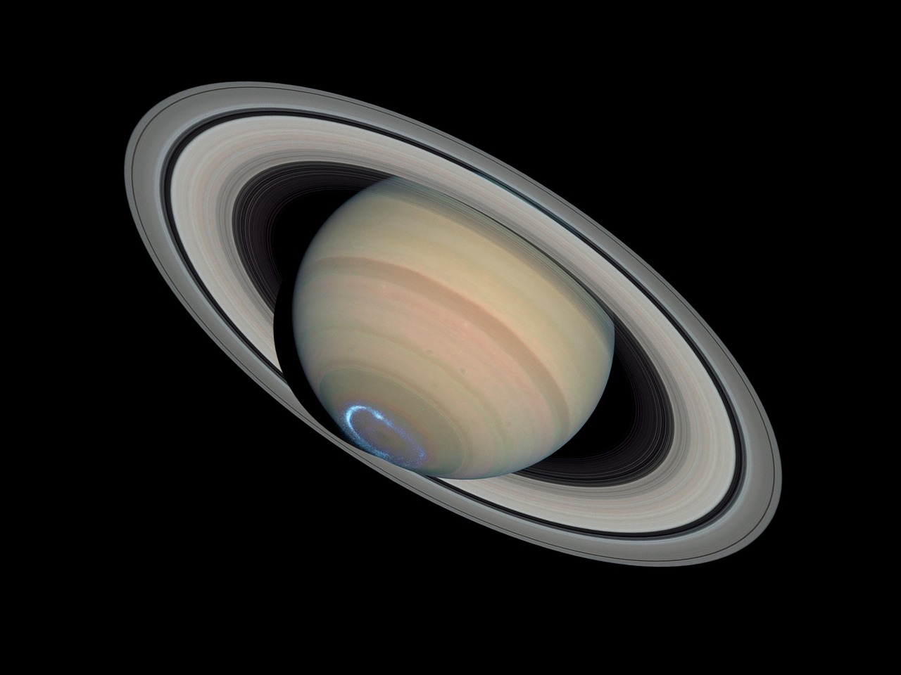 Duración del Movimiento de Traslación de Saturno