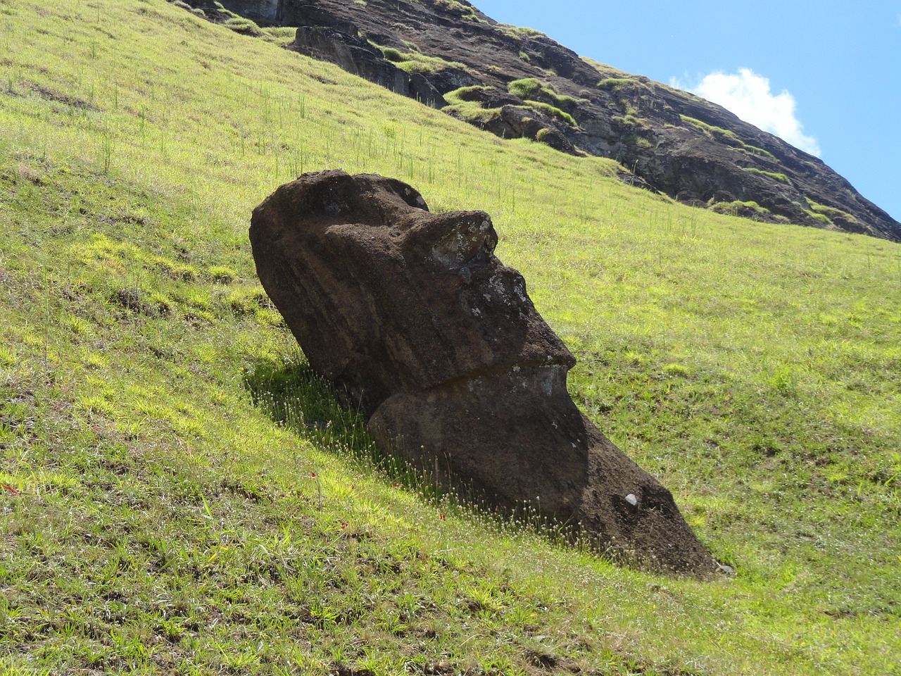 Las Costumbres de Rapa Nui: Una Mirada Profunda
