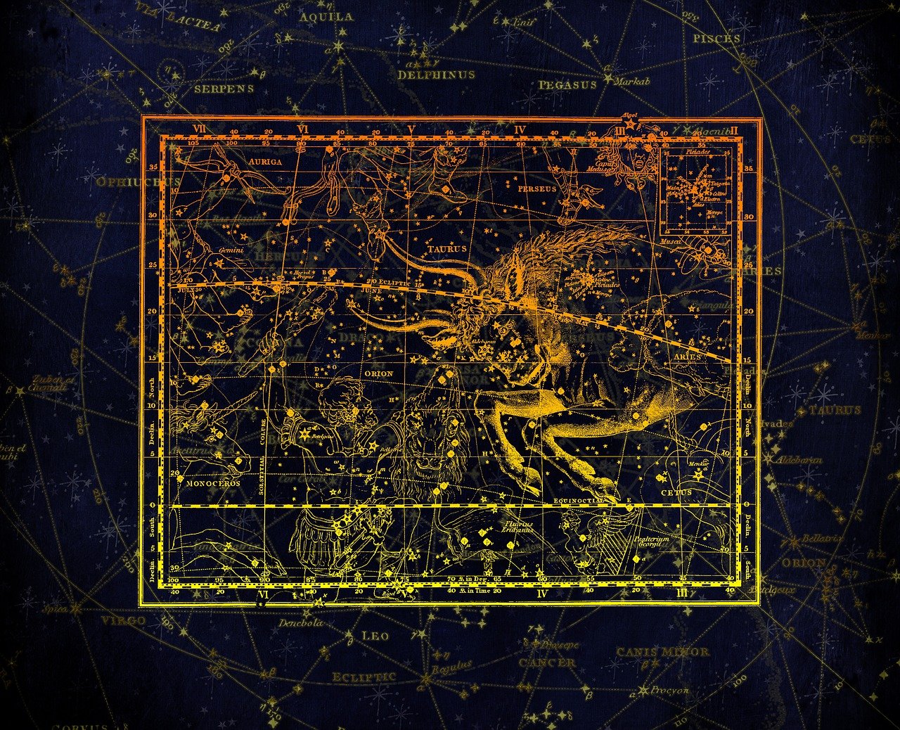 La Astrología Maya: ¿Qué Aportaciones Hicieron los Mayas?