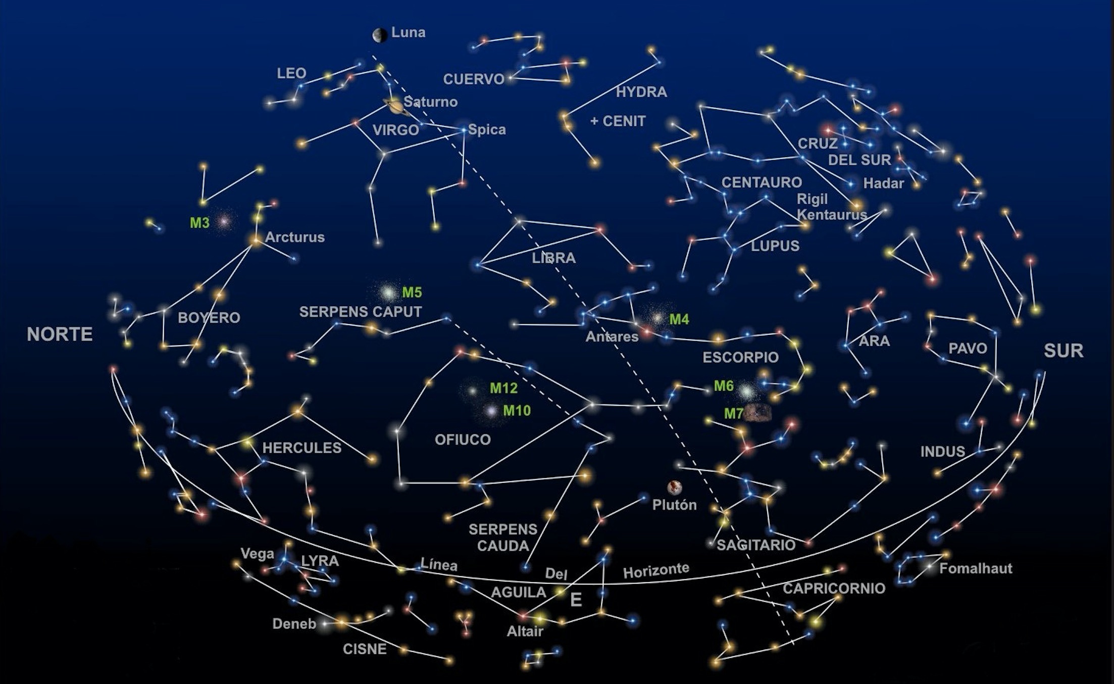 imagen de las constelaciones